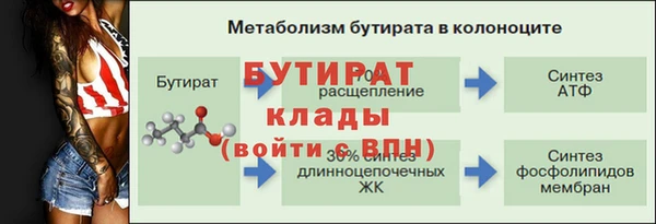 ECSTASY Бронницы